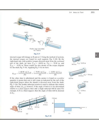 Mechanics of Materials 8th Edition R.C. Hibbeler