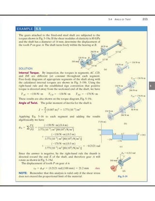 Mechanics of Materials 8th Edition R.C. Hibbeler