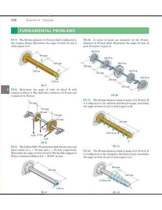 Mechanics of Materials 8th Edition R.C. Hibbeler