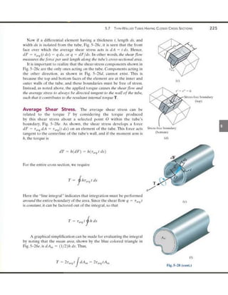 Mechanics of Materials 8th Edition R.C. Hibbeler