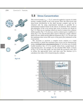 Mechanics of Materials 8th Edition R.C. Hibbeler