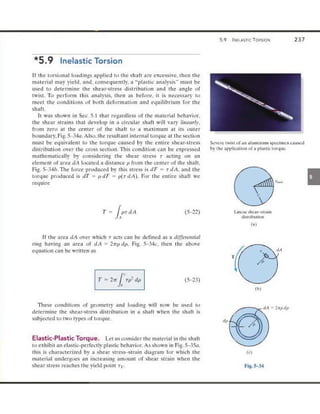 Mechanics of Materials 8th Edition R.C. Hibbeler