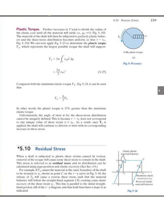 Mechanics of Materials 8th Edition R.C. Hibbeler