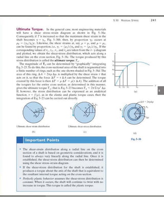 Mechanics of Materials 8th Edition R.C. Hibbeler