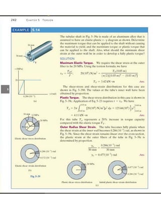 Mechanics of Materials 8th Edition R.C. Hibbeler