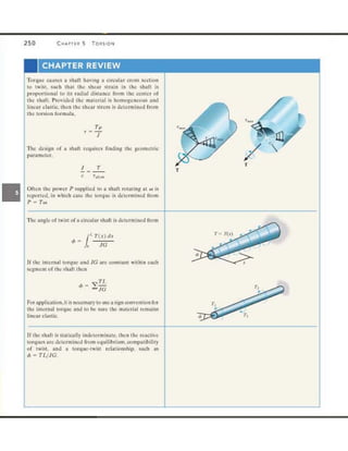 Mechanics of Materials 8th Edition R.C. Hibbeler