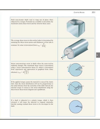 Mechanics of Materials 8th Edition R.C. Hibbeler