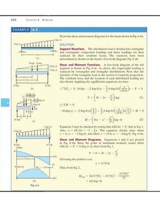 Mechanics of Materials 8th Edition R.C. Hibbeler