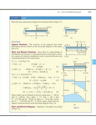 Mechanics of Materials 8th Edition R.C. Hibbeler