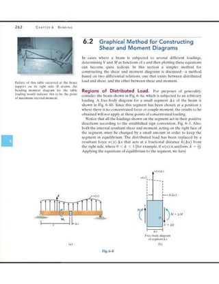Mechanics of Materials 8th Edition R.C. Hibbeler