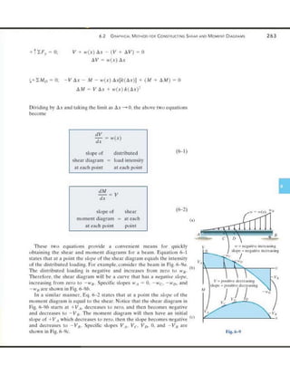Mechanics of Materials 8th Edition R.C. Hibbeler