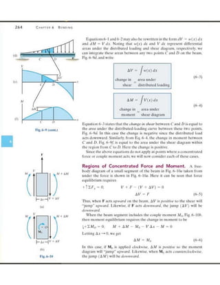 Mechanics of Materials 8th Edition R.C. Hibbeler
