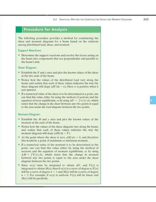 Mechanics of Materials 8th Edition R.C. Hibbeler