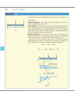 Mechanics of Materials 8th Edition R.C. Hibbeler