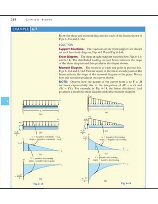 Mechanics of Materials 8th Edition R.C. Hibbeler