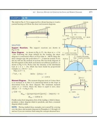 Mechanics of Materials 8th Edition R.C. Hibbeler