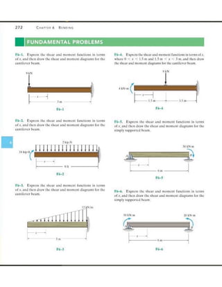Mechanics of Materials 8th Edition R.C. Hibbeler