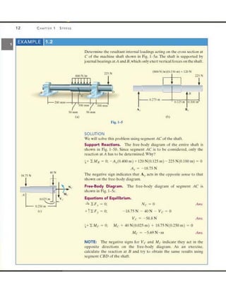 Mechanics of Materials 8th Edition R.C. Hibbeler