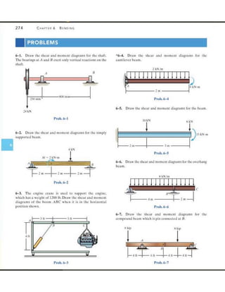 Mechanics of Materials 8th Edition R.C. Hibbeler