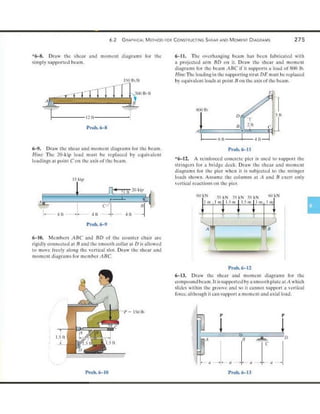Mechanics of Materials 8th Edition R.C. Hibbeler