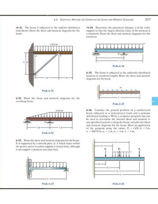 Mechanics of Materials 8th Edition R.C. Hibbeler