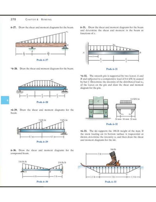 Mechanics of Materials 8th Edition R.C. Hibbeler