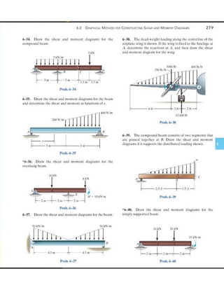 Mechanics of Materials 8th Edition R.C. Hibbeler
