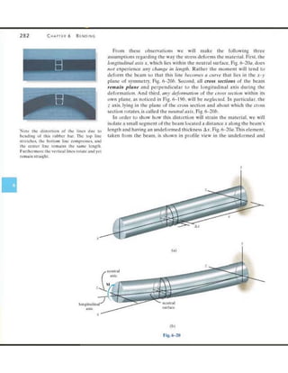 Mechanics of Materials 8th Edition R.C. Hibbeler