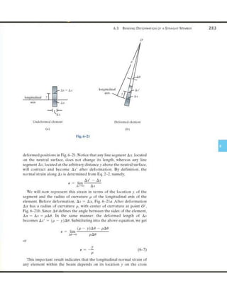 Mechanics of Materials 8th Edition R.C. Hibbeler
