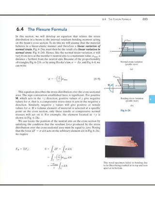 Mechanics of Materials 8th Edition R.C. Hibbeler