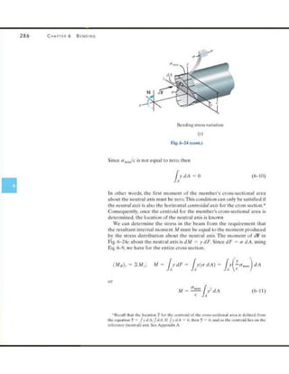 Mechanics of Materials 8th Edition R.C. Hibbeler
