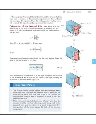 Mechanics of Materials 8th Edition R.C. Hibbeler