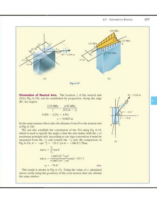 Mechanics of Materials 8th Edition R.C. Hibbeler