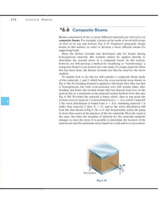 Mechanics of Materials 8th Edition R.C. Hibbeler