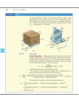 Mechanics of Materials 8th Edition R.C. Hibbeler