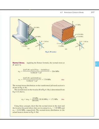 Mechanics of Materials 8th Edition R.C. Hibbeler