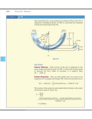 Mechanics of Materials 8th Edition R.C. Hibbeler