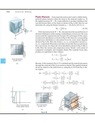 Mechanics of Materials 8th Edition R.C. Hibbeler