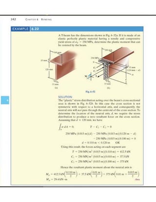 Mechanics of Materials 8th Edition R.C. Hibbeler