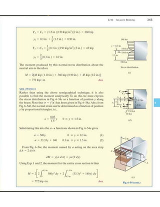 Mechanics of Materials 8th Edition R.C. Hibbeler