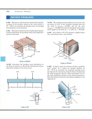 Mechanics of Materials 8th Edition R.C. Hibbeler