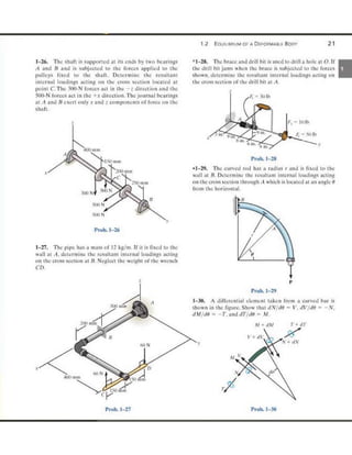 Mechanics of Materials 8th Edition R.C. Hibbeler
