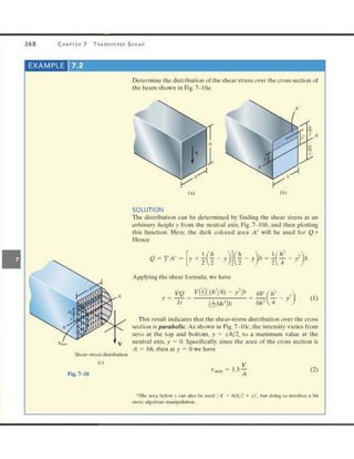 Mechanics of Materials 8th Edition R.C. Hibbeler