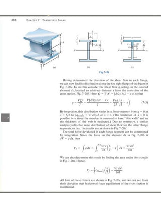 Mechanics of Materials 8th Edition R.C. Hibbeler