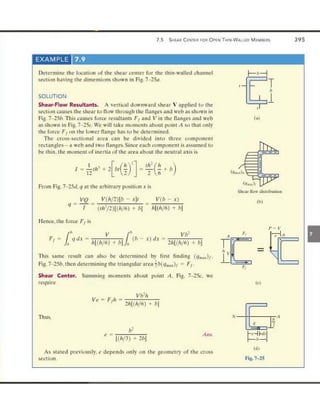 Mechanics of Materials 8th Edition R.C. Hibbeler