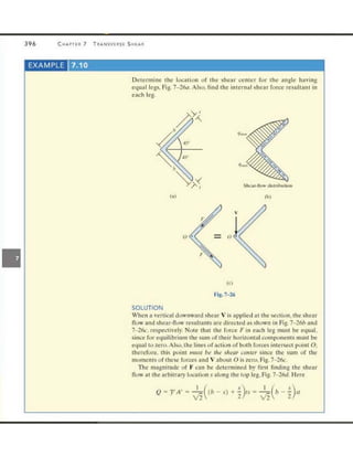 Mechanics of Materials 8th Edition R.C. Hibbeler