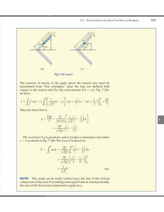 Mechanics of Materials 8th Edition R.C. Hibbeler
