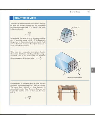 Mechanics of Materials 8th Edition R.C. Hibbeler