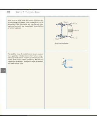 Mechanics of Materials 8th Edition R.C. Hibbeler