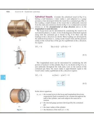 Mechanics of Materials 8th Edition R.C. Hibbeler